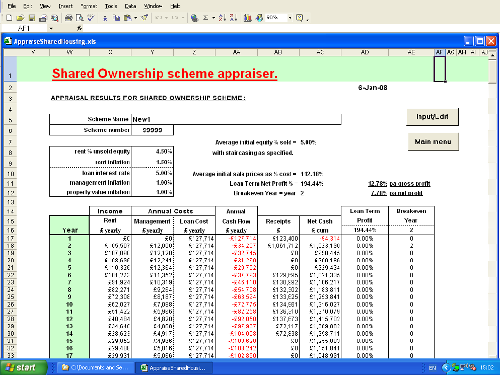 shared ownership housing appraiser outputs